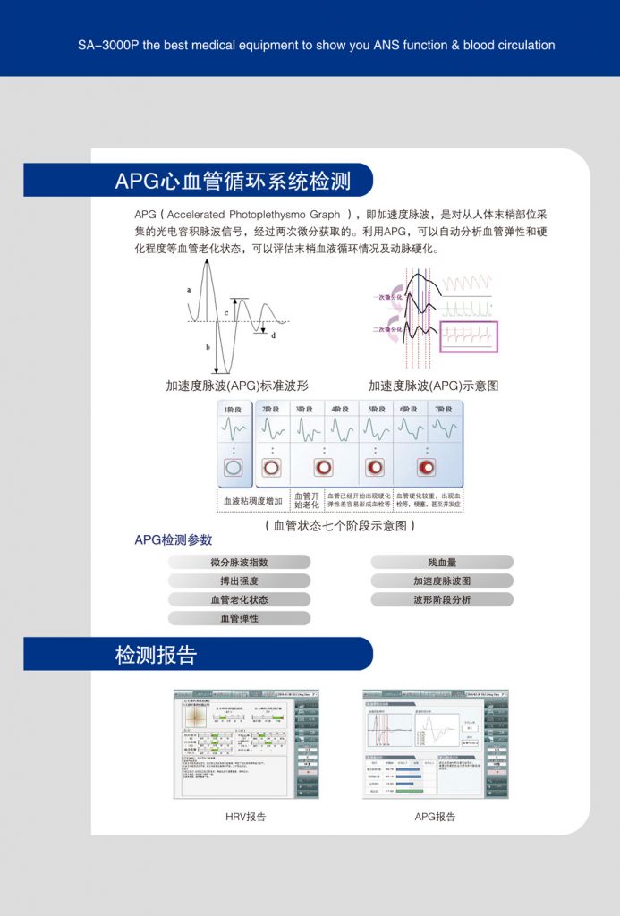 精神壓力測(cè)試儀